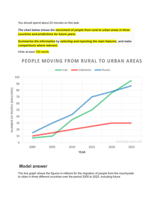 The charts below provide the primary reason tourists visited Orange City in two different years. Summarize the information by selecting and reporting the main features, and make comparisons where relevant.