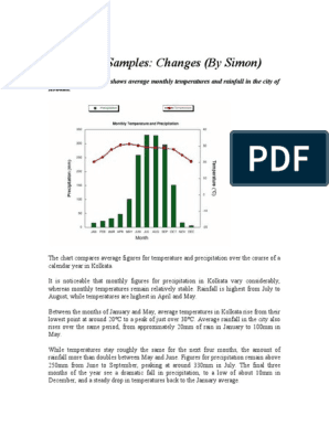 The chart compares average figures for temperature and precipitation over the course of a calendar year in Kolkata.