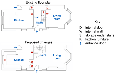 The diagrams below show the existing ground floor plan of a house and a proposed plan for

 some building work.