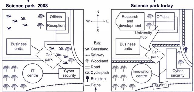 The maps below shows a science park in 2008 and the same park today.