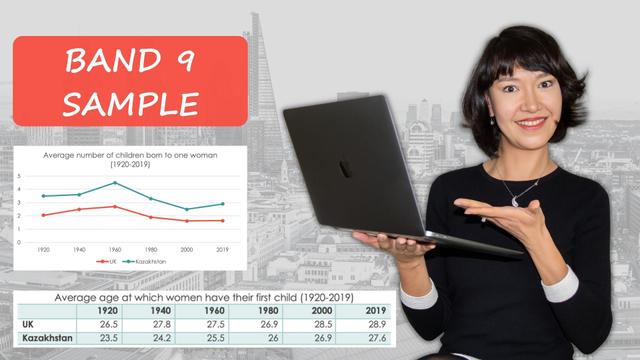 The chart and table below show the average number of children born to one woman and the average age of women when they had their first child in two countries between 1920 and 2019. Summarise the information by selecting and reporting the main features and make comparisons where relevant. Write at least 150 words.