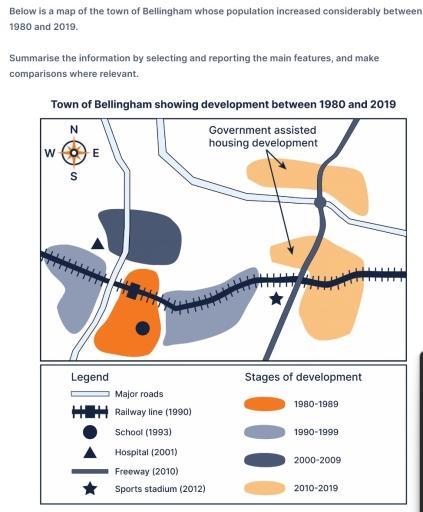 Below is a map of the town of Bellingham whose population increased considerably between 1980 and 2019. Summarise the information by selecting and reporting the main features, and make comparisons where relevant.