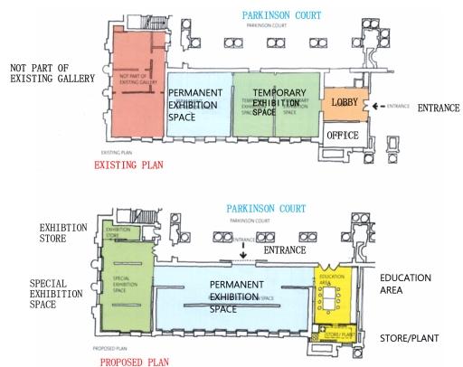 The diagrams are the existing and proposed floor plans for the redevelopment of an art gallery. Summarise the information by selecting and reporting the main features, and make comparisons where relevant.