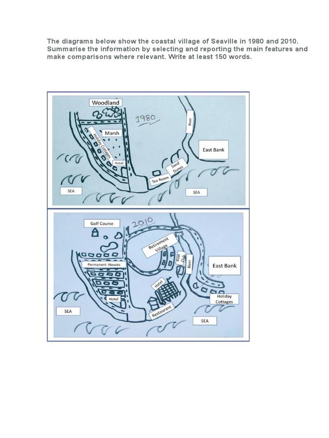 The diagrams below show the coastal village of Seaville in 1980 and 2010. Summarise the information by selecting and reporting the main features and make comparisons where relevant. Write at least 150 words.