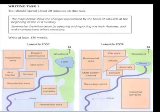 The diagram shows Lakeside development between years 2000 and 2009.