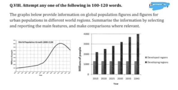 The graphs below provide information on global population figures and figures for urban populations in different world regions.

Summarise the information by selecting and reporting the main features, and make comparisons where relevant.