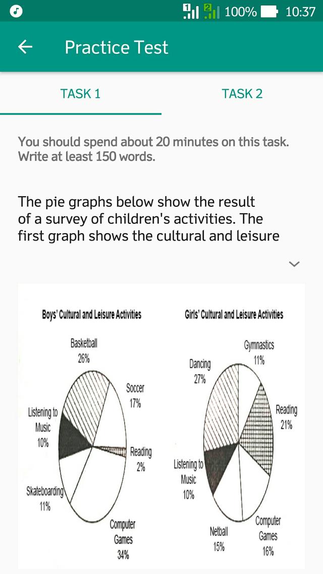 The given below pie chart shows the cultural and leisure Activities amongst boys’ and girls’. Summarise the information by selecting and reporting the main features.write at least 150 words.