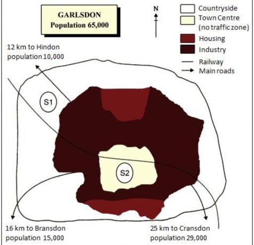 The map below is of town of Garldson, a new supermarket (S) is planned for the town. The map shows two possible sites for the supermarket. Summarise the information by selecting and reporting the main features, and make comparisons where relevant.