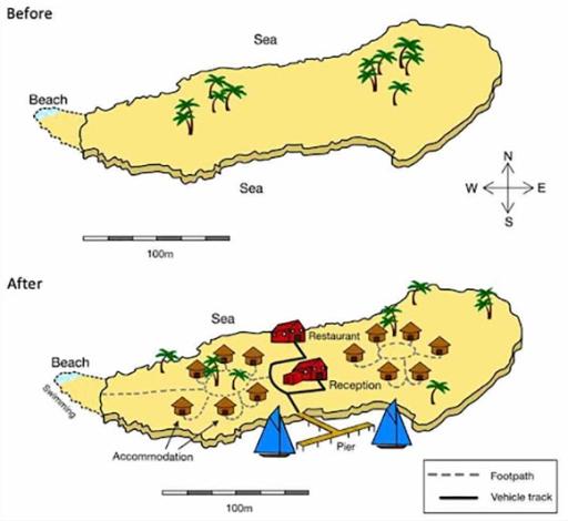 The two maps below show an island, before and after the construction of some tourist facilities.