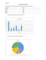 The charts below show the result od a long-term survey carried out by an environment group into local wildlife population figures.