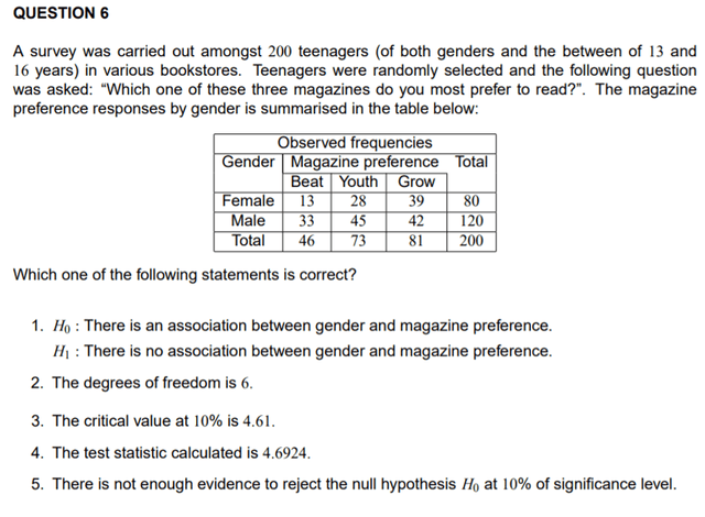 Study the table below that shows the results of a survey of 200 adolescents and their parents. Then compare the first paragraphs of two different responses to the survey and answer questions 1-2. 1 Which response do you think is more satisfactory? Why? 2 Why do you think the writer of Response 2 has chosen to include certain supporting details and not others?