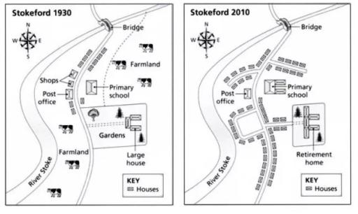 The map show the village of Stokeford and in 2010 Summarise the information by selecting and reporting the main features, and make comparisons where relevant.