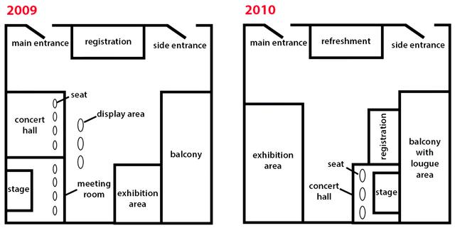 The diagrams below show the floor plans for a trade conference in 2009 and the same conference in 2010