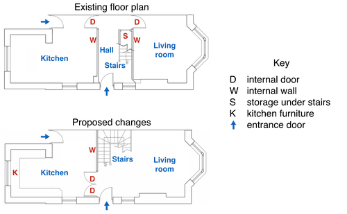 The diagrams below show the existing ground floor plan of a house and a proposed plan for some building work. Summarise the information by selecting and reporting the main features and make comparisons where relevant.