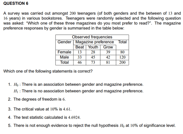 Study the table below that shows the results of a survey of 200 adolescents and their parents. Then compare the first paragraphs of two different responses to the survey and answer questions 1-2.

1 Which response do you think is more satisfactory? Why?

2 Why do you think the writer of Response 2 has chosen to include certain supporting details and not others?