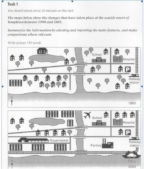 The maps below represent the changes that have taken place at the seaside resort of Templeton between 1990 and 2005.