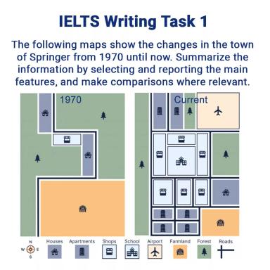 Latest IELTS Academic Writing task 1 Topics February & March 2024 with ...