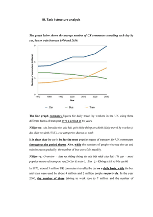 The line graph compares the average number of people in the UK traveling daily by car, bus and train over a period of 60 years.