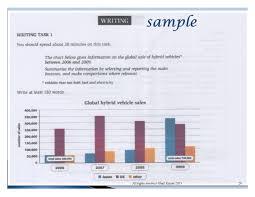 The chart below gives information on the global sale of hybrid vehicles* between 2006 and 2009. Summarise the information by selecting and reporting the main features, and make comparisons where relevant.