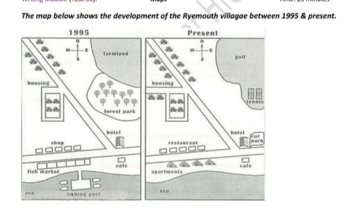 The map below shows the development of the village of Ryemouth between 1995 and present. Summarize the information by selecting and reporting the main features and make compatisons where relevant.