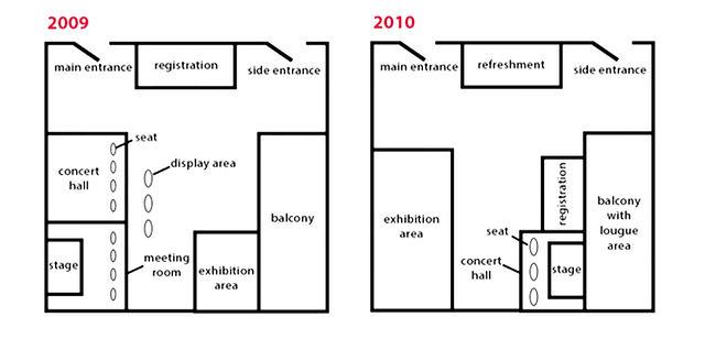 the maps below compare 2 floor plans of one trade conference help in 2009 and 2010