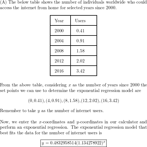 The graph and table show the number of individuals’ working hours and the number of paid holidays from 1998 to 2004.