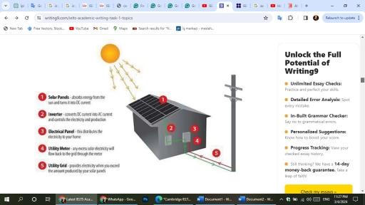 The diagram below shows how solar panels can be used to provide electricity for domestic use. Write a report for a university, lecturer describing the information shown below.