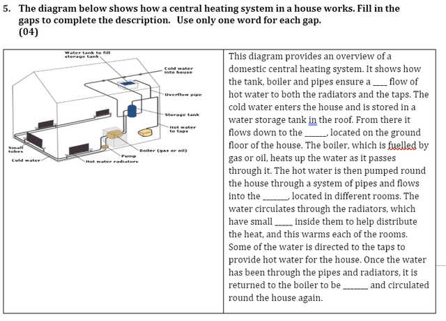 The diagram below shows how a central heating system in a house works. Summarise the information by selecting and reporting the main features, and make comparisons where relevant.