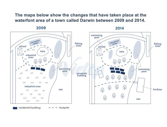 The map below shows the changes that have taken palce at the waterfront area of a town calles Darwin between 2009 and 2014.