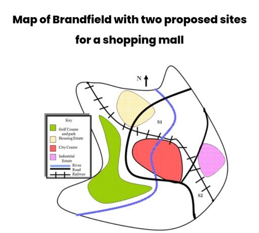 The map below shows two potential locations for a shopping mall in the city of Brandfield. Summarize the information by selecting and reporting the main features and make comparisons where relevant.