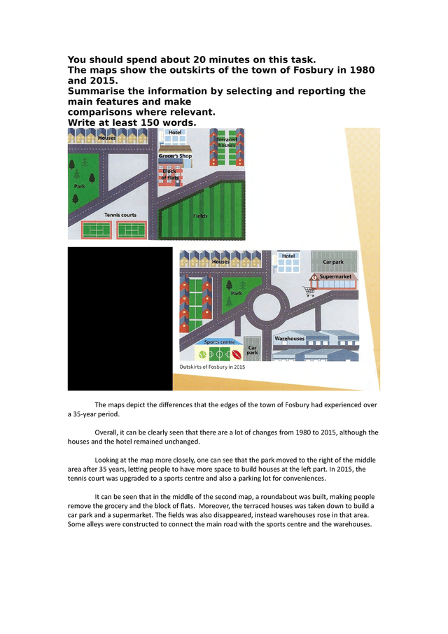 The maps show the outskirts of the town of Fosbury in 1980 and 2015. Summarise the information by selecting and reporting the main features and make comparisons where relevant.