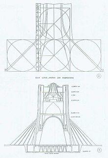 The diagrams below give information about the Azadi Tower in Tehran and an outline project to extend it underground. Write a report for a university lecturer describing the information shown