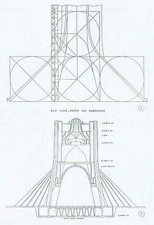 The diagrams below give information about the Azadi Tower in Tehran and an outline project to extend it underground.

Write a report for a university lecturer describing the information shown