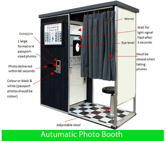 The flow chart below shows an automatic photo booth. Summarise the information by selecting and reporting the main features and make comparisons where relevant. 150 words