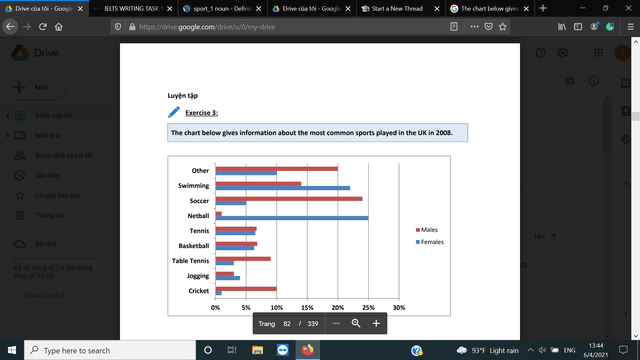 The table below shows the consumption of three basic foods, rice, wheat and maize, by people in four different countries