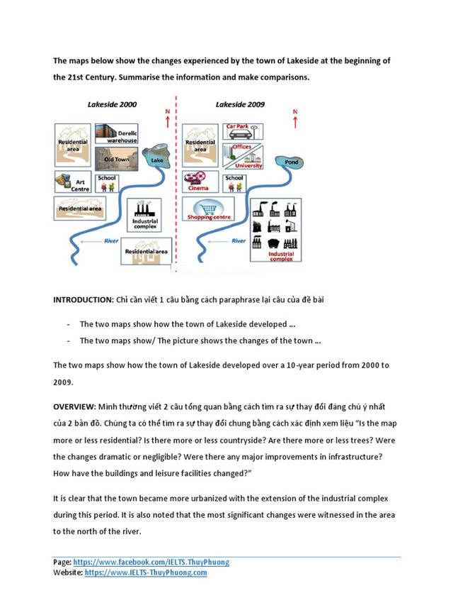 The maps bellow show changes experienced by the town of Lakeside at the beginning of the 21* century. Summarize the information by reporting the main features, and make comparisons where relevant. Truc Linh