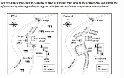 The two maps below show the changes in the town of Denham from 1986 to the present day. Summarize the information by selecting and reporting the main features and make comparisons where relevant.