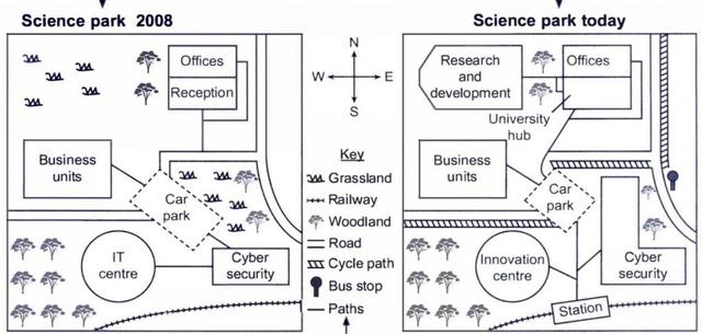 the two maps below show a park as it is today and planned changes that will be completed in 2020 summarize the information