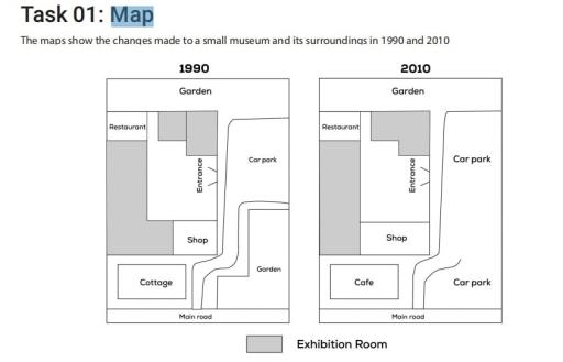 The maps below depict the changes that museum has experienced from the year of 1990 to 2010. The main building of the museum is built close to a rectangular shape of garden and nearby a cottage area. Inside the building, you can find three main components and they are store, exhibition and shop. Right across the path are the parking lot and a garden that is about one third of the size of the parking lot.