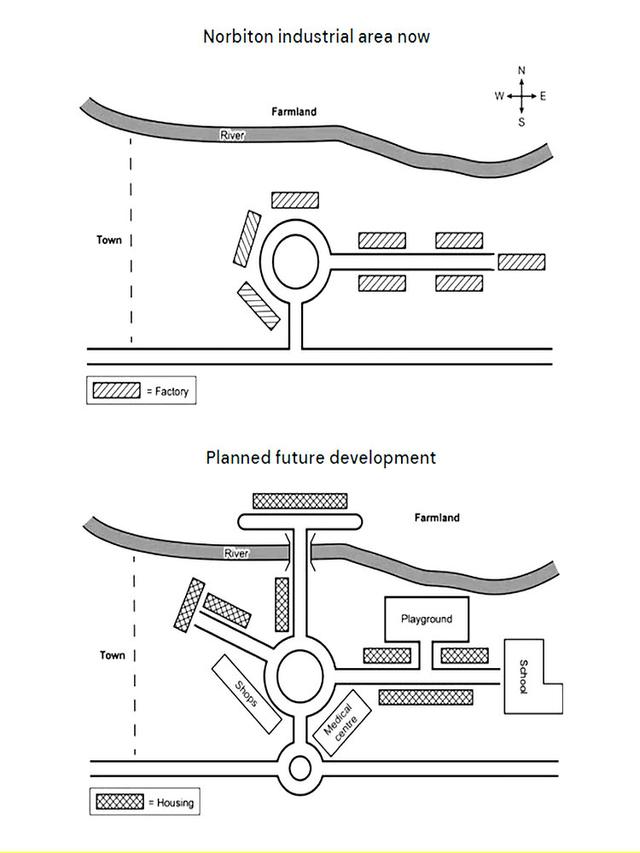 The maps below show an industrial area in the town of Norbiton, and planned future devlopment of the site. Summarize the information by selecting and reporting the main features, and make comparisons where relevant.