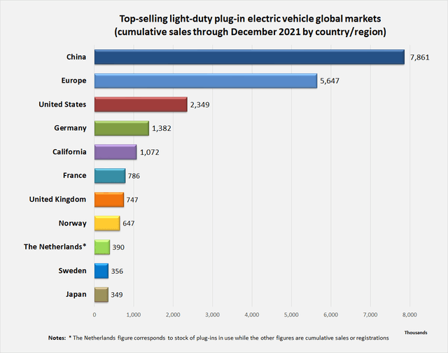 The graph below shows the proportion of four different materials that were recycled from 1982 to 2010 in a particular country.

Summarise the information by selecting and reporting the main features, and make comparisons where relevant.