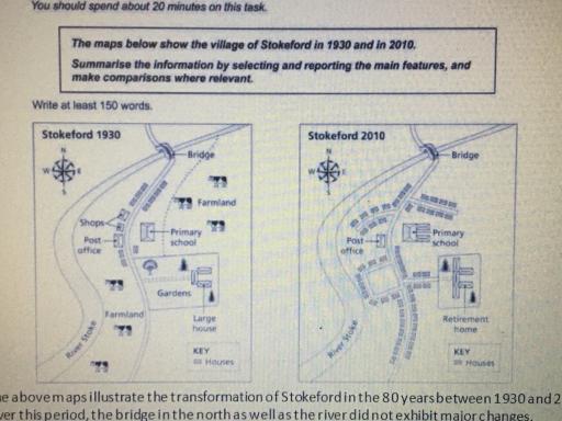 The maps below show the village of Stokeford in 1930 and in 2010. Summarise the information by selecting and reporting the main features, and make comparisons where relevant.