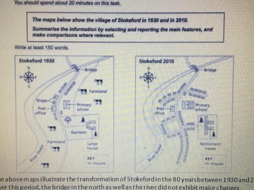 The maps below show the village of Stokeford in 1930 and in 2010. 

Summarise the information by selecting and reporting the main features, and make comparisons where relevant.