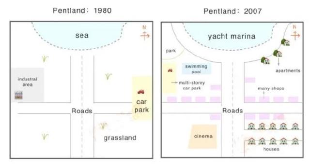 The maps shows the changes of Pentland from 1980 to 2007