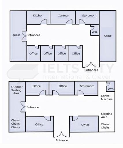 The maps show the changes of an office building between the present and the future. Summarize the information by selecting and reporting the main features, and make comparisons where relevant.