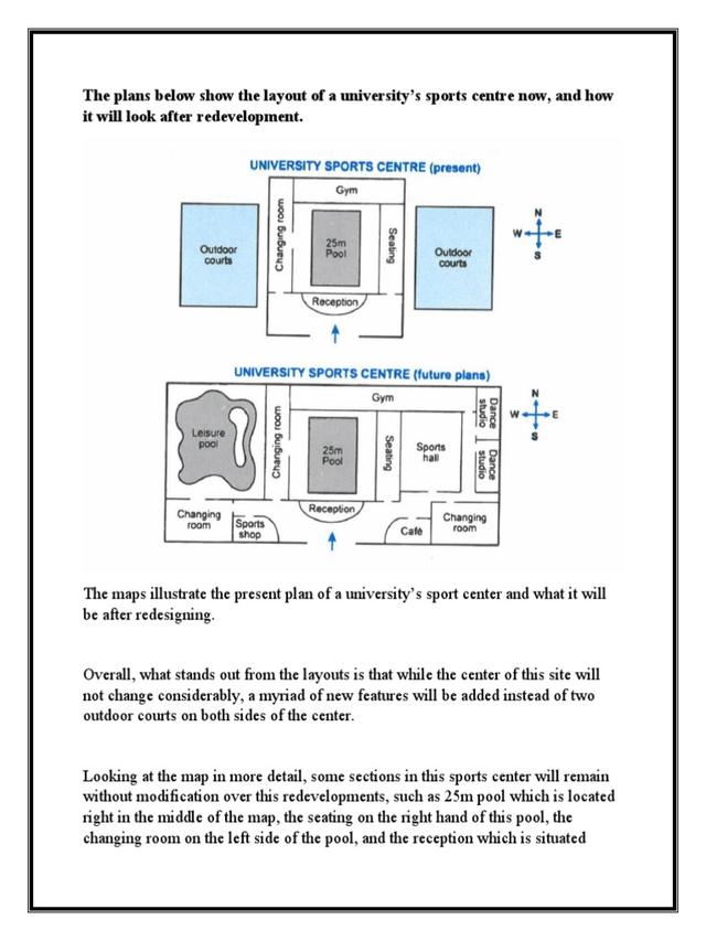 the maps below show the layout of a university's sports centre now,and how it will look after redevelopment. summerise the information by selecting and reporting the main feature,and make comparision where relevant.