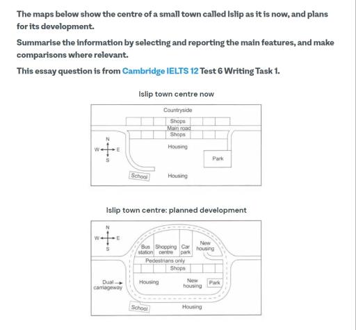 The maps below show the centre of a small town called lslip as it is now, and plans for its development.

Summarise the information by selecting and reporting the main features, and make comparisons where relevant.