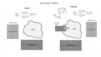 the followig diagrams show a current map of peyton park and a plan for proposed changes.