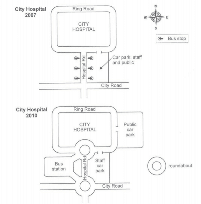The two maps below show road access to a city hospital in 2007 and in 2010. Summarise th einformation by selecting and reporting the main features, and make comparisons where relevant