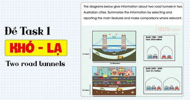 The diagrams below give information about two road tunnels in two Australian cities. Summarize the information by selecting and reporting the main features and make comparisons where relevant.